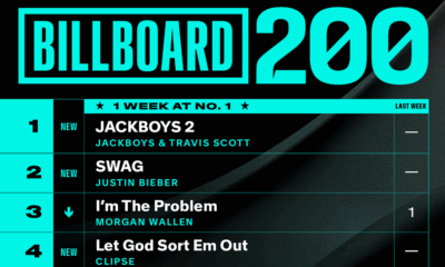 Billboard