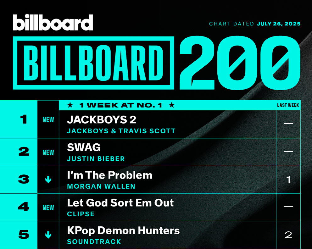 Billboard
